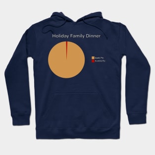 Holiday Family Dinner Pie Chart - Does Your Family Need More Humble Pie? Hoodie